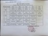 Thực đơn ăn tháng 9/2026