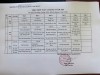 Thực đơn ăn tuần 1 tháng 9/2026
